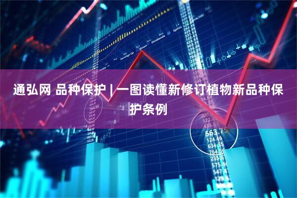 通弘网 品种保护 | 一图读懂新修订植物新品种保护条例