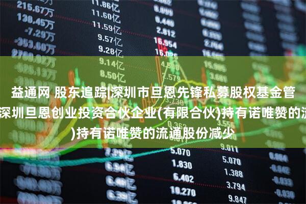益通网 股东追踪|深圳市旦恩先锋私募股权基金管理有限公司-深圳旦恩创业投资合伙企业(有限合伙)持有诺唯赞的流通股份减少